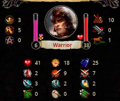 There are also three intermediate traits (to the right of the hero's portrait - see above), though they have a lesser influence on the play - Statistics - Heroes - Eador: Masters of the Broken World - Game Guide and Walkthrough