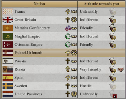 You can always check the relation status between countries in a more detailed way - Game Mechanics - Diplomacy - International relations - Diplomacy - Empire: Total War - Game Guide and Walkthrough
