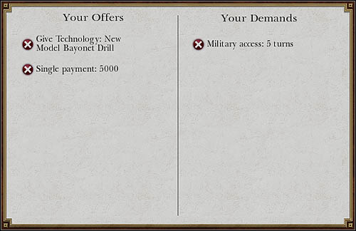 Military access in French cost me 5 000 and one technology. - Game Mechanics - Diplomacy - Concluding agreements - Diplomacy - Empire: Total War - Game Guide and Walkthrough