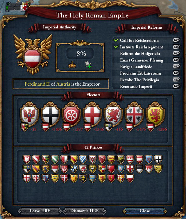 In the HRE menu, you can look up who the electors are going to vote form, as well as to implement reforms - Holy Roman Empire - Religion and culture - Europa Universalis IV - Game Guide and Walkthrough