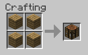 minecraft: how to create a crafting table