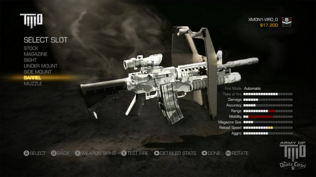 Army of Two: The Devil's Cartel Weapon Customization