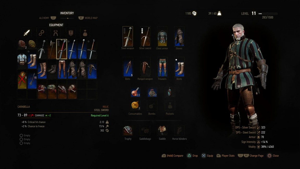 witcher_gear