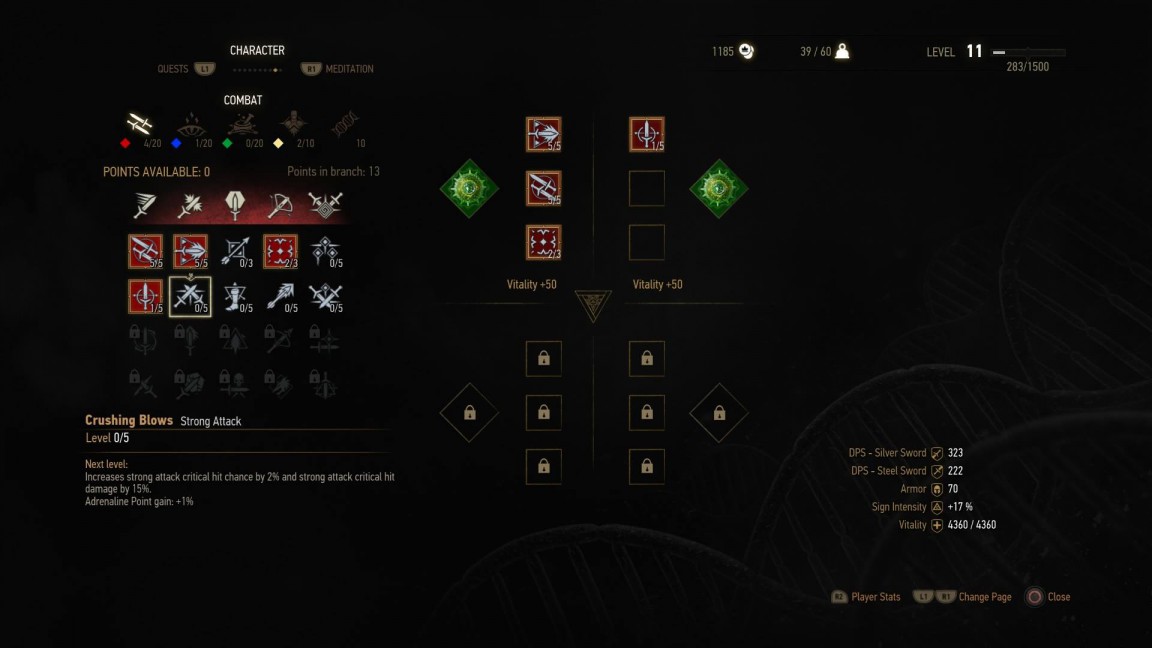 witcher_stats