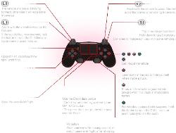 mgsv-pp-Ps4controls_Vehicles2.jpg