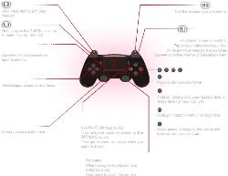 mgsv-pp-Ps4controls_Horse2.jpg