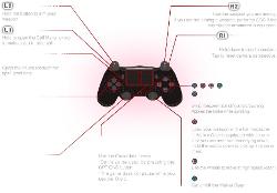 mgsv-pp-Ps4controls_WG1.jpg