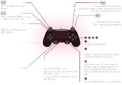 mgsv-pp-Ps4controls_WG2.jpg