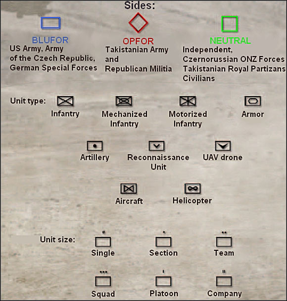 Designations used in this guide - ArmA II: Operation Arrowhead - Game Guide and Walkthrough