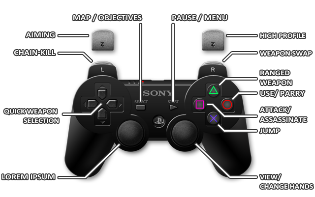 1 - PlayStation 3 - Controls - Assassins Creed: Liberation HD - Game Guide and Walkthrough