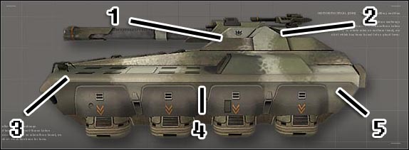 1 - front of the turret - Tanks - Vehicles - Battlefield 2142 - Game Guide and Walkthrough