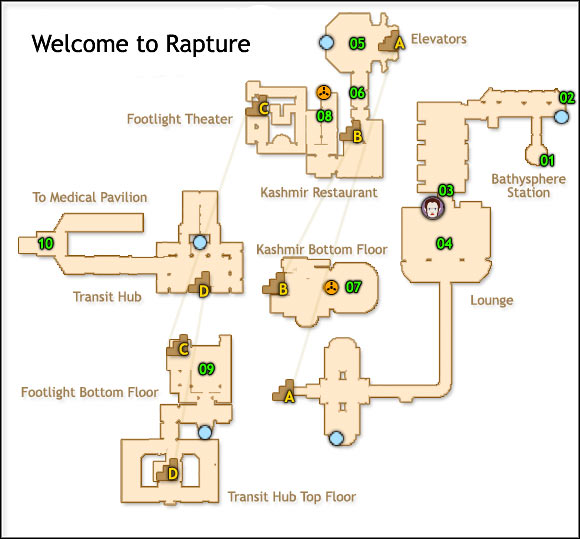 LEVEL SUMMARY - Welcome to Rapture - Walkthrough - Bioshock - Game Guide and Walkthrough