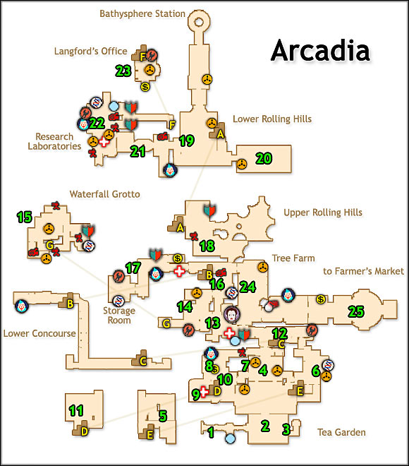 LEVEL SUMMARY - Arcadia - Walkthrough - Bioshock - Game Guide and Walkthrough