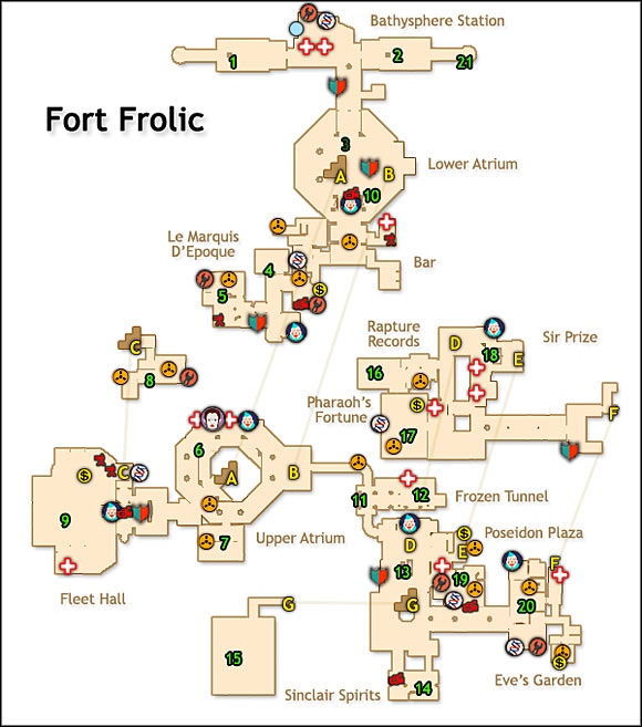 LEVEL SUMMARY - Fort Frolic - Walkthrough - Bioshock - Game Guide and Walkthrough