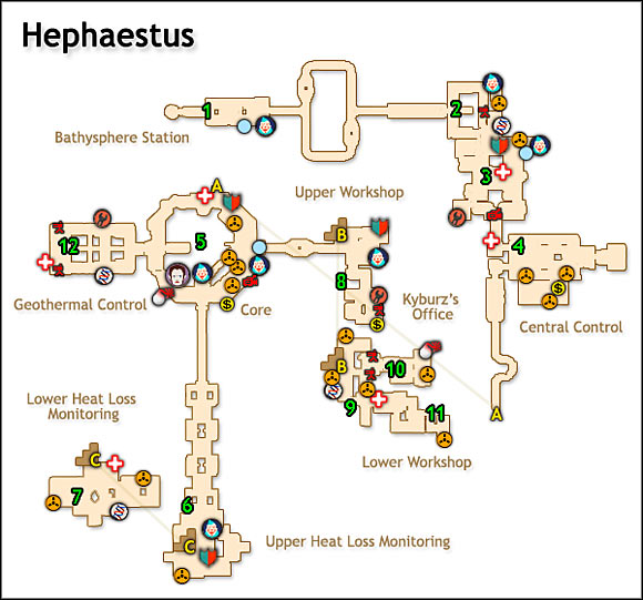 LEVEL SUMMARY - Hephaestus - Walkthrough - Bioshock - Game Guide and Walkthrough