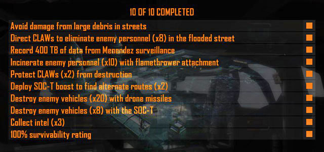 1 - Mission 05: FALLEN ANGEL - Missions: Challenges - Call of Duty: Black Ops II - Game Guide and Walkthrough