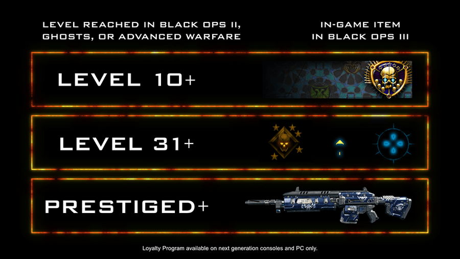 Claim Your Call Of Duty Black Ops 3 Loyalty Rewards