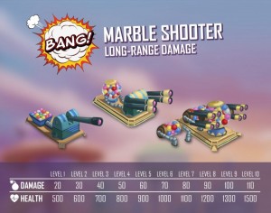 toy rush marble shooter
