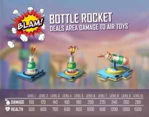 toy rush bottle rocket