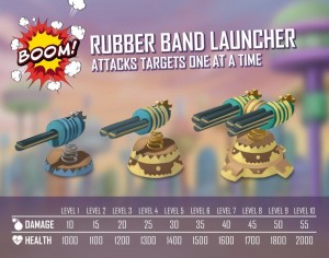 toy rush rubber launcher