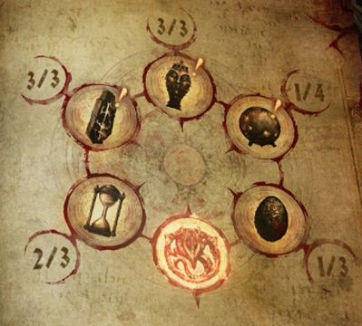 All 6 Relics available to you in the game. - Relics and useful items - Additional Equipment - Castlevania: Lords of Shadow 2 - Game Guide and Walkthrough
