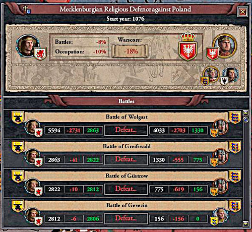 Sovereigns wars are also his vassals wars. - Choice of person, region and time - Basics - Crusader Kings II - Game Guide and Walkthrough