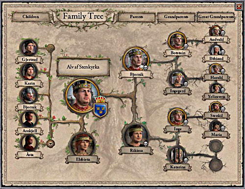 Remember about the roots! - Basics - House - Crusader Kings II - Game Guide and Walkthrough