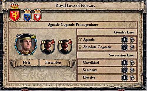 Many kingdoms mean many political systems. - Succession - House - Crusader Kings II - Game Guide and Walkthrough
