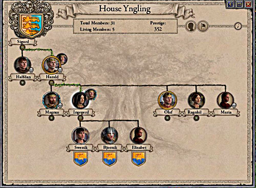 After Haralds death, the crown of Norway went to the Olaf, Ingegerds brother. - How to get a title thanks to the marriage? - House - Crusader Kings II - Game Guide and Walkthrough