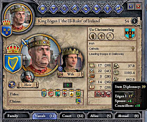 General value of the attribute is a sum of three persons abilities: character, his wife and proper councillor. - Individual features - Characters - Crusader Kings II - Game Guide and Walkthrough