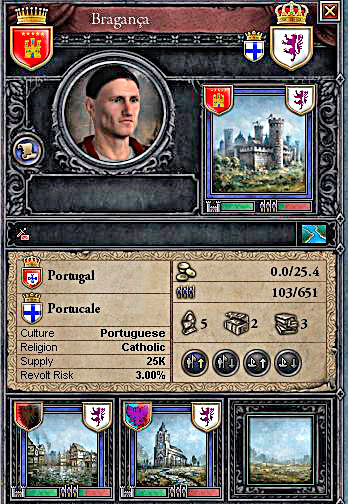 Feudal lords manage castles, townsmen cities and clerge bishoprics, look at Glossary - Problem? - Laws - Crusader Kings II - Game Guide and Walkthrough