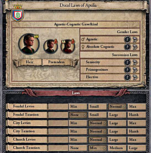 Every law has its consequences: both positive and negative. - General laws - basics - Laws - Crusader Kings II - Game Guide and Walkthrough