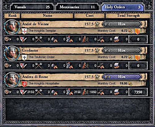 Orders appear at the late stage of the game. - An army and battle - Military - Crusader Kings II - Game Guide and Walkthrough