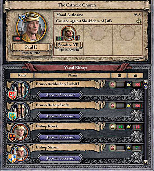 You can appoint successor to the antipope too, like in case of bishops (free investiture). - Antipope - Religion - Crusader Kings II - Game Guide and Walkthrough