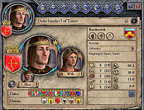 Russian dukes rarely reach the crown - Duke - Riding on a Top - Crusader Kings II - Game Guide and Walkthrough