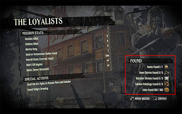 The game allows you to keep track of your progress, as far as collectibles are concerned - Introduction - Collectibles - Dishonored - Game Guide and Walkthrough