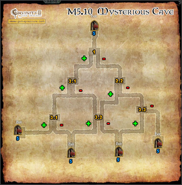 A thorough description in the Mysterious Cave quest M5(10) - Orobas Fjords - M5.10 Mysterious Cave - Orobas Fjords - Divinity II: Ego Draconis - Game Guide and Walkthrough