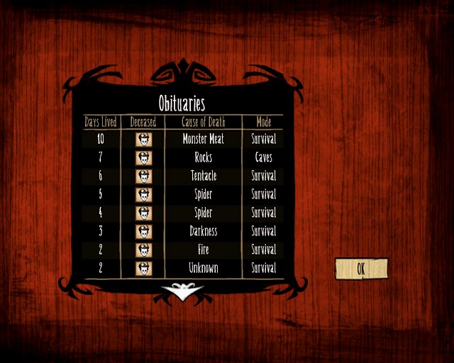 No changes in the Morgue Screen - Overall characteristics - A Moderately Friendly Update - Dont Starve - Game Guide and Walkthrough