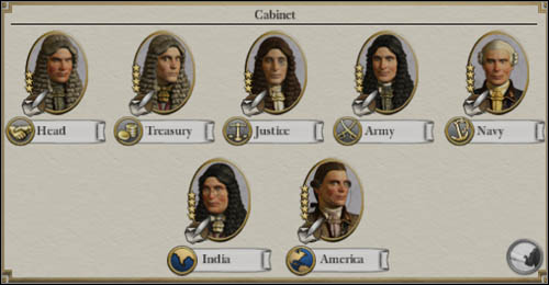 Statistics of each politician depends on his character - Game Mechanics - Country and the Government - Countries attributes - Country and the Government - Empire: Total War - Game Guide and Walkthrough