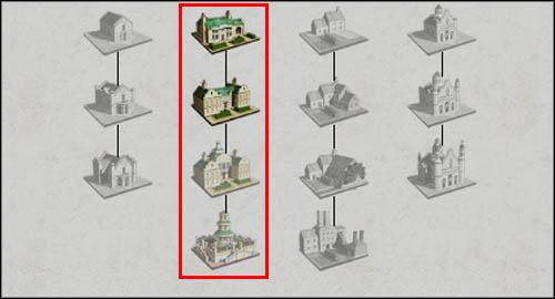 If you want to recruit rakes create one of the buildings marked with red. - Game Mechanics - Secret Service - Rakes - Secret Service - Empire: Total War - Game Guide and Walkthrough