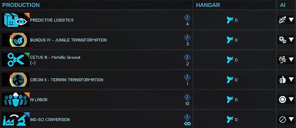 In this part of Managing Empire screen you can see information about current production in every system and what units are staying in the hangars - Empire management - Empire Management - Endless Space - Game Guide and Walkthrough