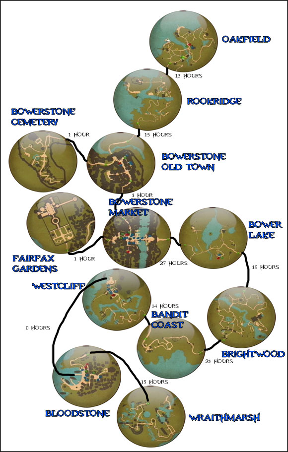 1 - World Map - Fable II - Game Guide and Walkthrough