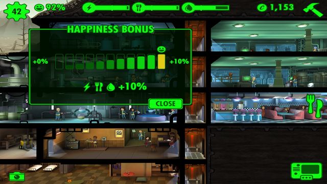 Maintaining high level of satisfaction is awarded with a bonus to your production score. - General tips - Fallout Shelter - Game Guide and Walkthrough