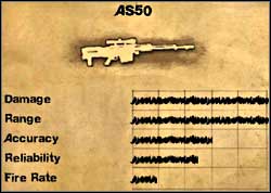 AS50 - Primary weapons - Weapons - Far Cry 2 - Game Guide and Walkthrough