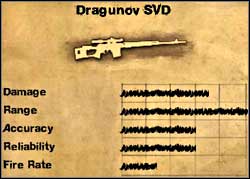 Dragunov SVD - Primary weapons - Weapons - Far Cry 2 - Game Guide and Walkthrough