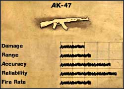 AK-47 - Primary weapons - Weapons - Far Cry 2 - Game Guide and Walkthrough
