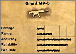 Silenced MP-5 - Primary weapons - Weapons - Far Cry 2 - Game Guide and Walkthrough