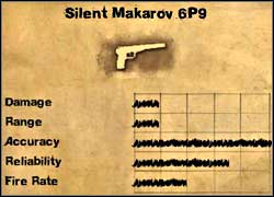 Grenade Launcher M-79 - Secondary weapons - Weapons - Far Cry 2 - Game Guide and Walkthrough