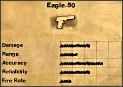 Eagle - Secondary weapons - Weapons - Far Cry 2 - Game Guide and Walkthrough