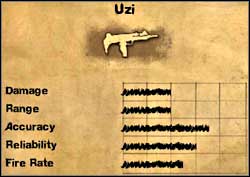 Uzi - Secondary weapons - Weapons - Far Cry 2 - Game Guide and Walkthrough